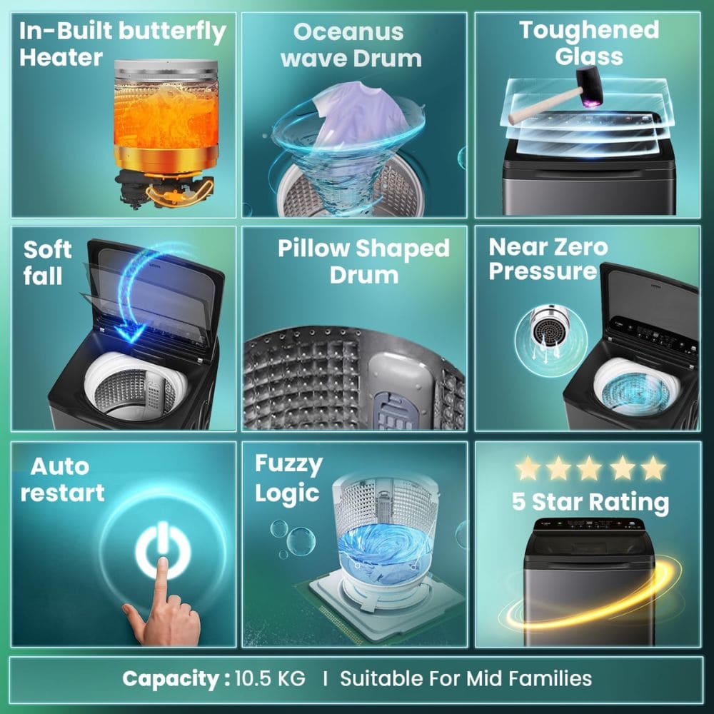 Haier 10.5 Kg 5 Star Fully-Automatic Top Load Washing machine (HWM105-H688BK,Black)