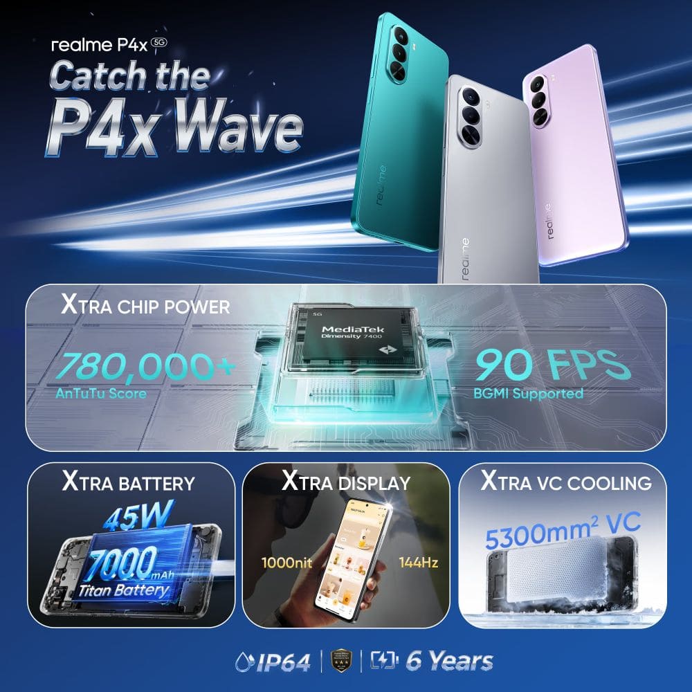 Realme P4x 5g 8GB 128GB, Powerful 5G with Camera Control Android Phone (Multi Colour)