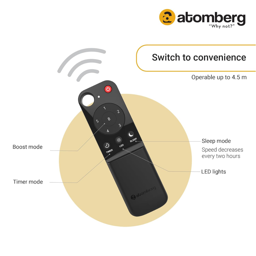 Atomberg 1200mm 3 Blade 5 star Designer BLDC Ceiling Fan (Studio+)