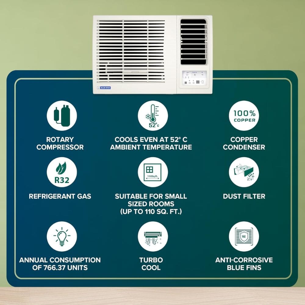 Blue Star 0.8 ton 2 Star Fixed Speed Window Air Conditioner (WFA209LXU, 2050W)