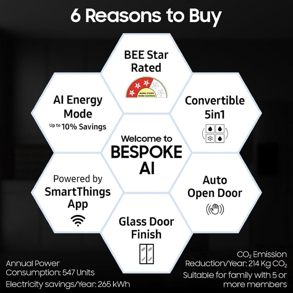 Samsung 653 Ltrs 3 Star, Inverter Frost Free, Side-by-Side Refrigerator (RS76CB81A333)