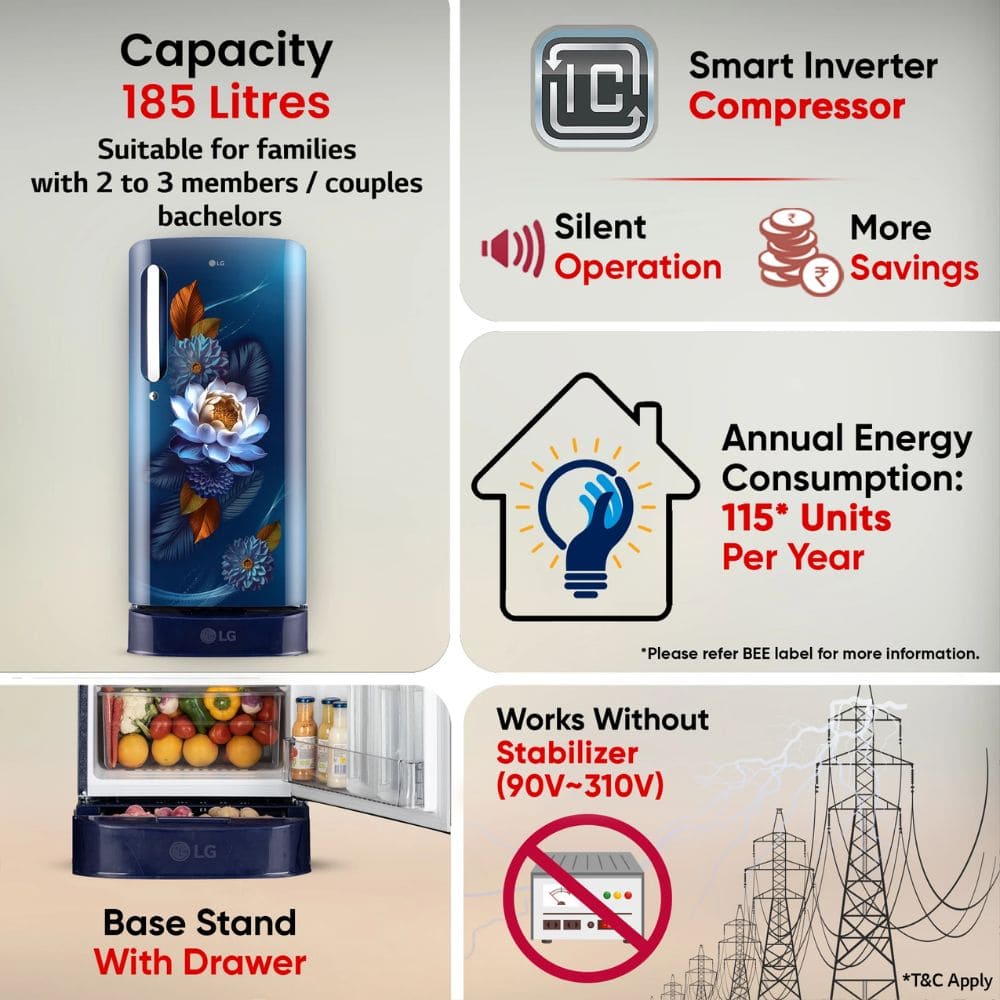 LG 185 Ltrs 3 Star Inverter Single Door Refrigerator (GLD1936YABW, Blue Water)