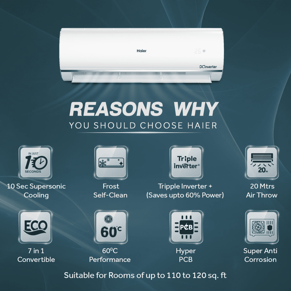 Haier 1.0 Ton 3 Star Triple Inverter Split Air Conditioner (HS13K-PYSS3BN-INV)