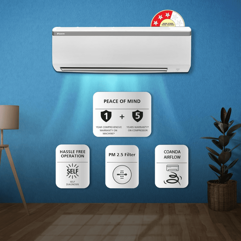 Daikin 0.8 ton 3 Star Fixed Speed Split Air Conditioner (FTL28U/30U)