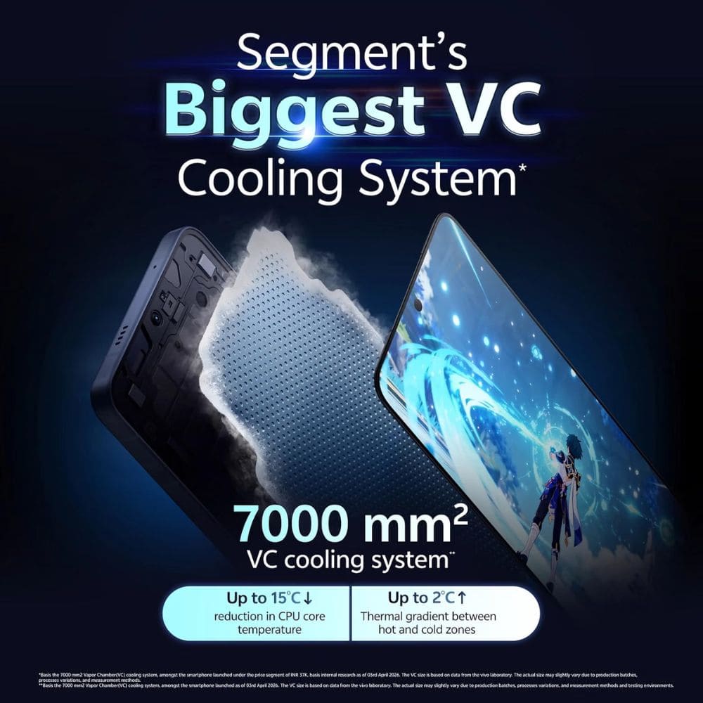 Vivo T5 Pro 5g 8/128G, Powerful 5G with Camera Control Android Phone (Available in Multi Colour)