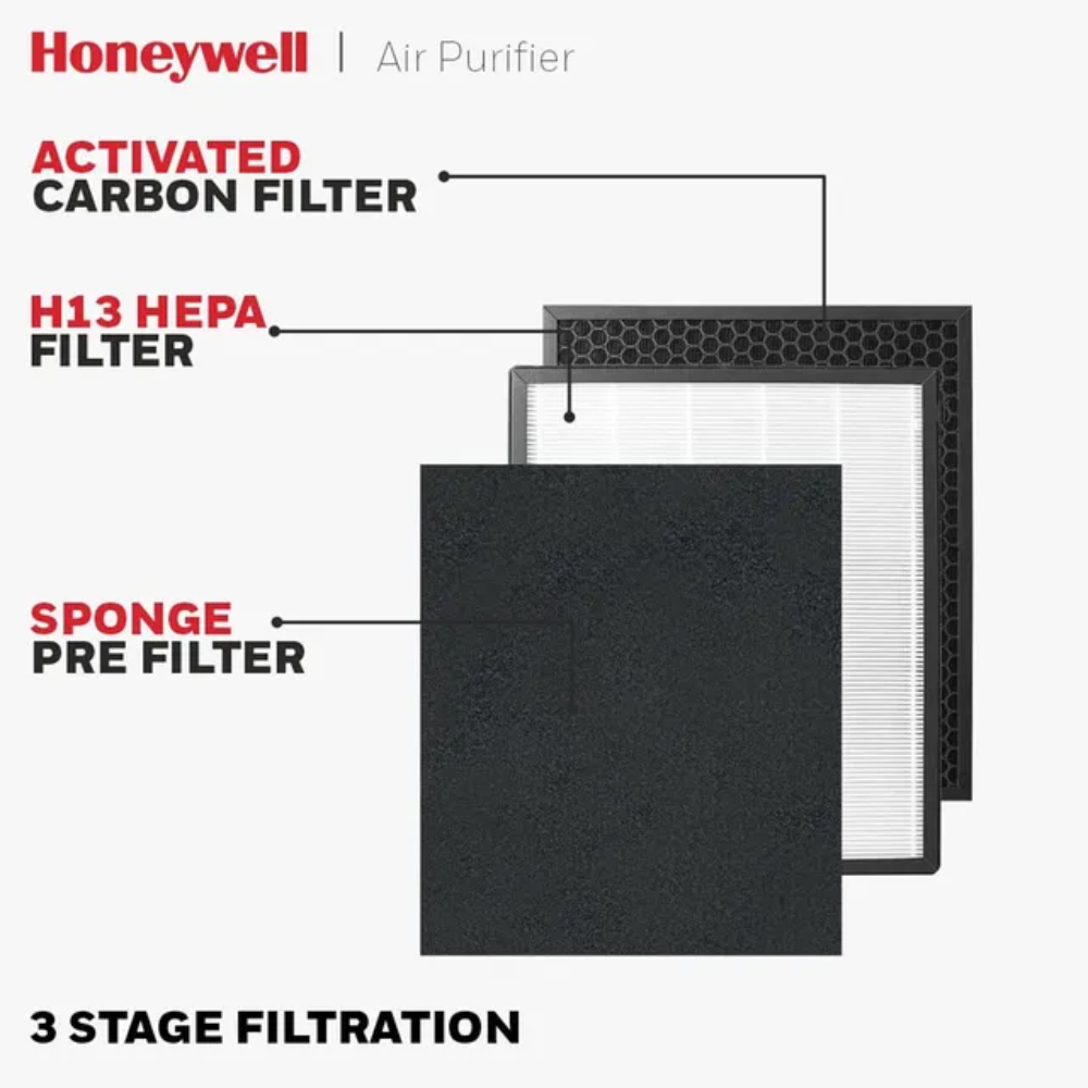 Honeywell Air Touch P1, Pre-Filter Portable Air Purifier, H13 HEPA with 3 Stage Filtration