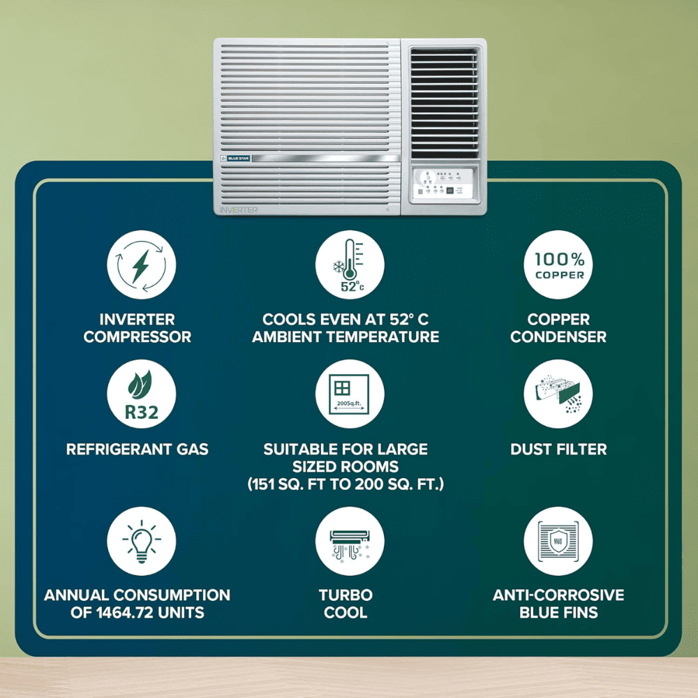 Blue Star 2.0 ton 3 Star Inverter Window Air Conditioner (WID324L)