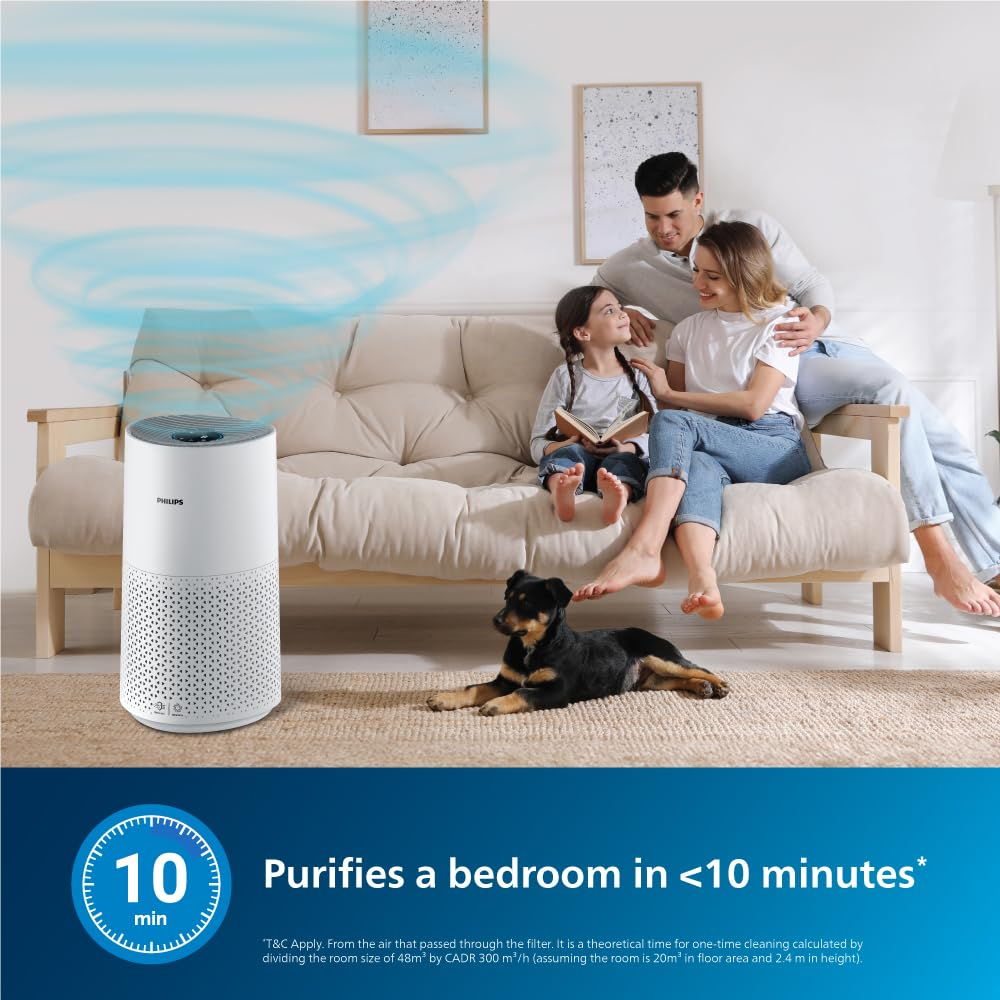 Philips AC1715/60, Nano Protect Air Purifier, HEPA Filter With WiFi
