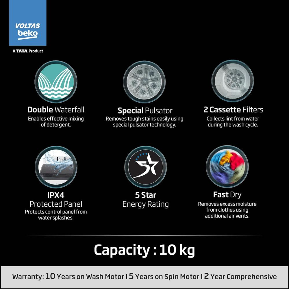 Voltas 10 Kg 5 Star Semi-Automatic Top Load Washing machine (WTT100UPA, White & Grey)