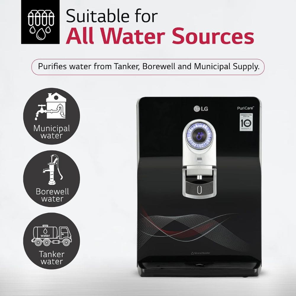 LG 8 Ltrs Storage, RO+UV+UF+Mineral Booster Steel Tank Water Purifier (WW184ETB,Black)
