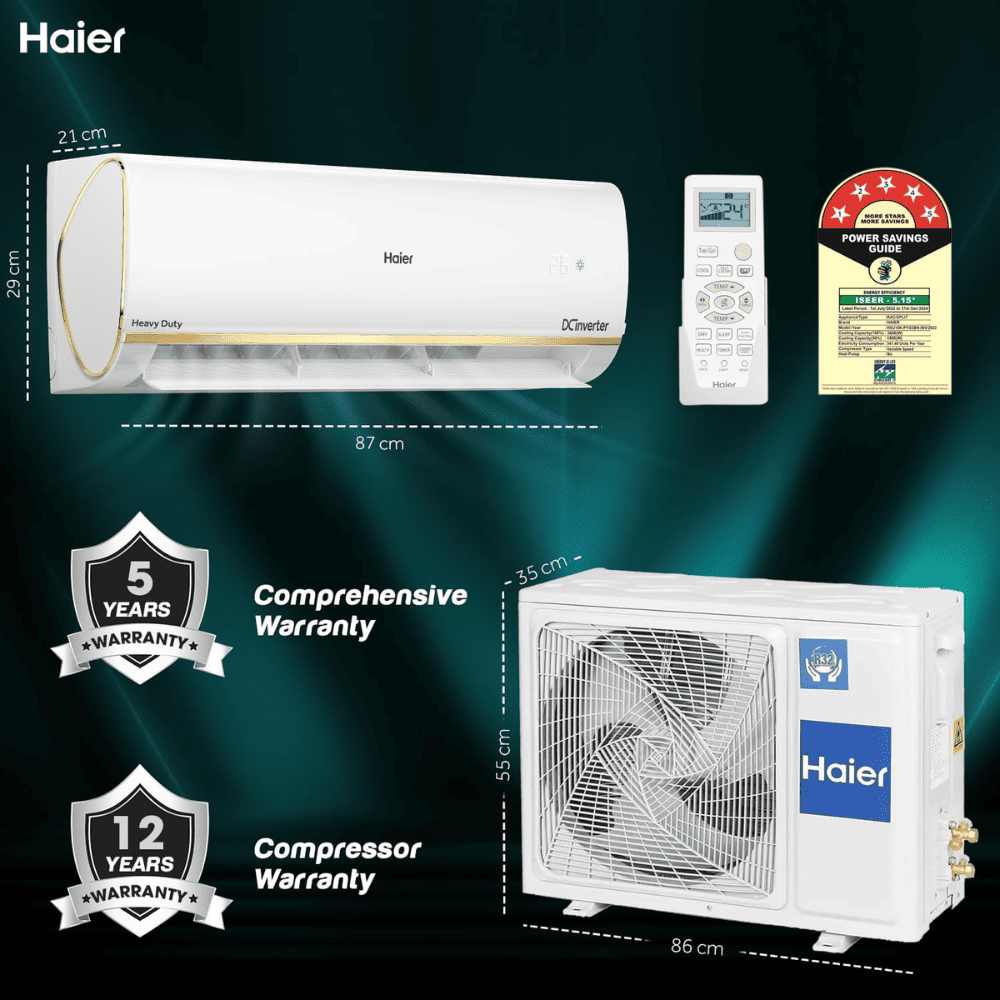 Haier 1.0 Ton 5 Star Inverter Split Air Conditioner (HS14K-PYSG5BN-INV)