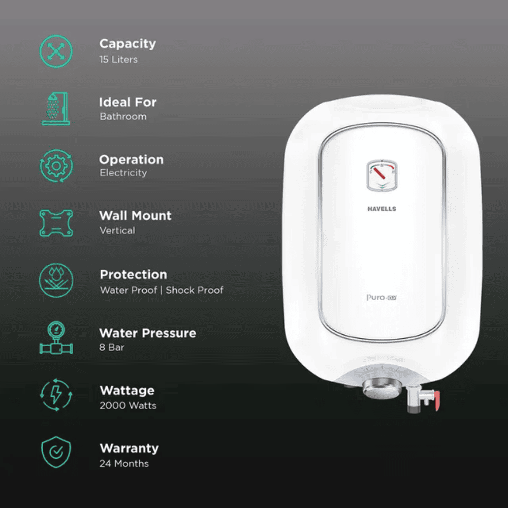 Havells 25 Ltrs Vertical Storage, 4 Star Water Heater Geyser (PURO DX 4S 25V,White)