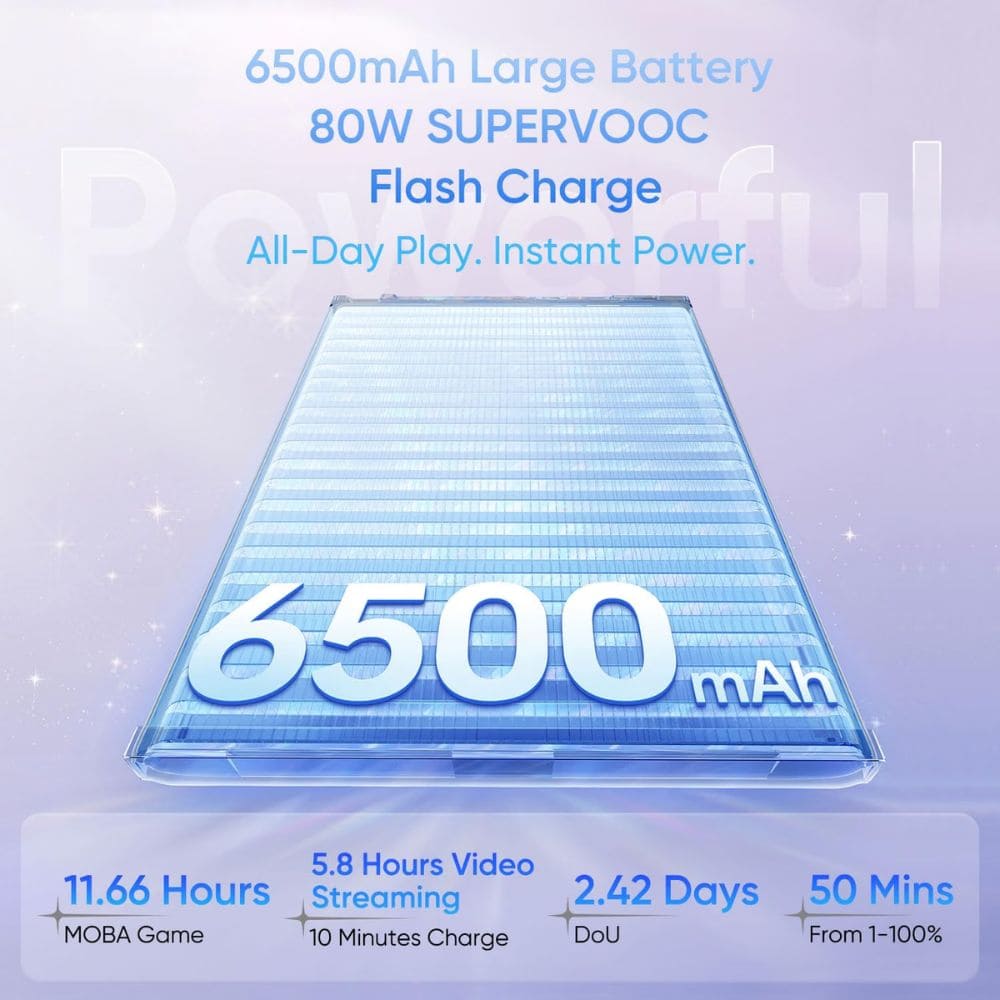 OPPO RENO15 CPH2825 8/256GB, Powerful 5G with Camera Control Android Phone (Multi Colour)