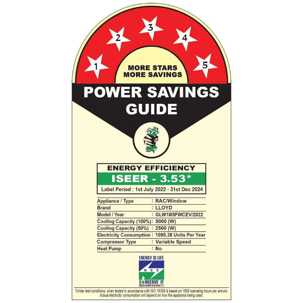 Lloyd 1.5 ton 5 Star Inverter Window Air Conditioner (GLW18I5FWCEV)
