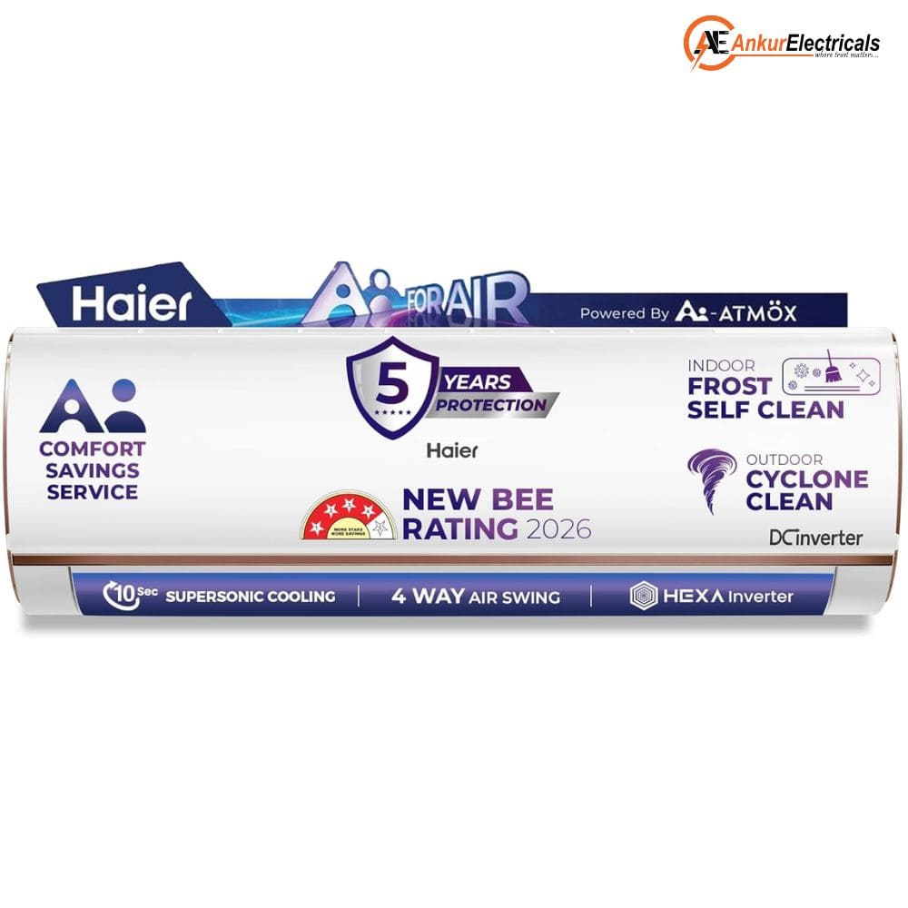 Haier Heavy Duty, 1.6 Ton 4 Star Inverter Split Air Conditioner (HSA18KU-RAI4NB-I, Wi-Fi HEXA)