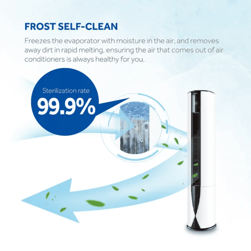 Haier 2 Ton 3 Star Hexa Inverter Tower Smart Air Conditioner (HPU24V-GCW3BN-INV, Wi-Fi Support)