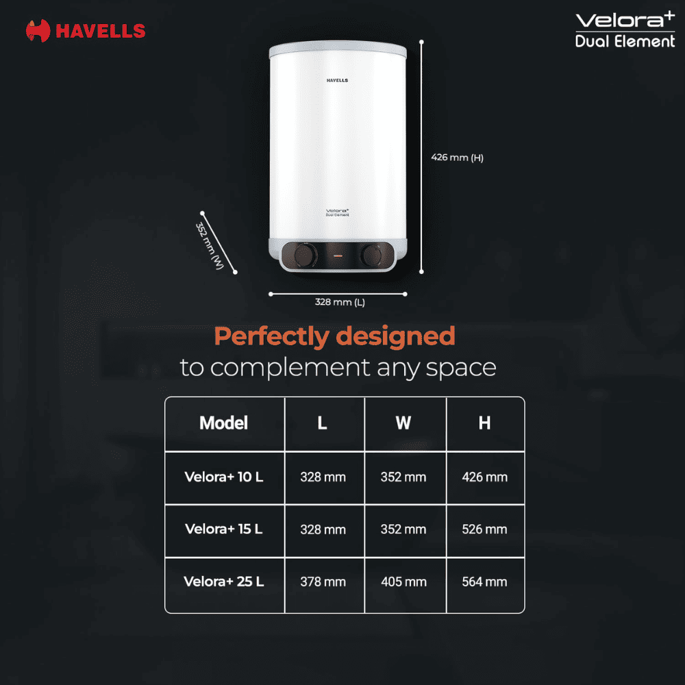 Havells 15 Ltrs Vertical Storage 5 Star Water Heater Geyser (VELORA+, White)
