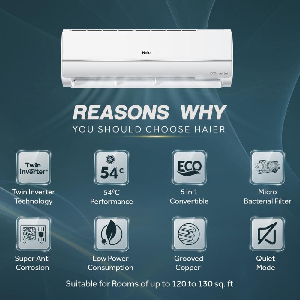 Haier 1.2 Ton 3 Star Inverter Split Air Conditioner (TMS3BE)
