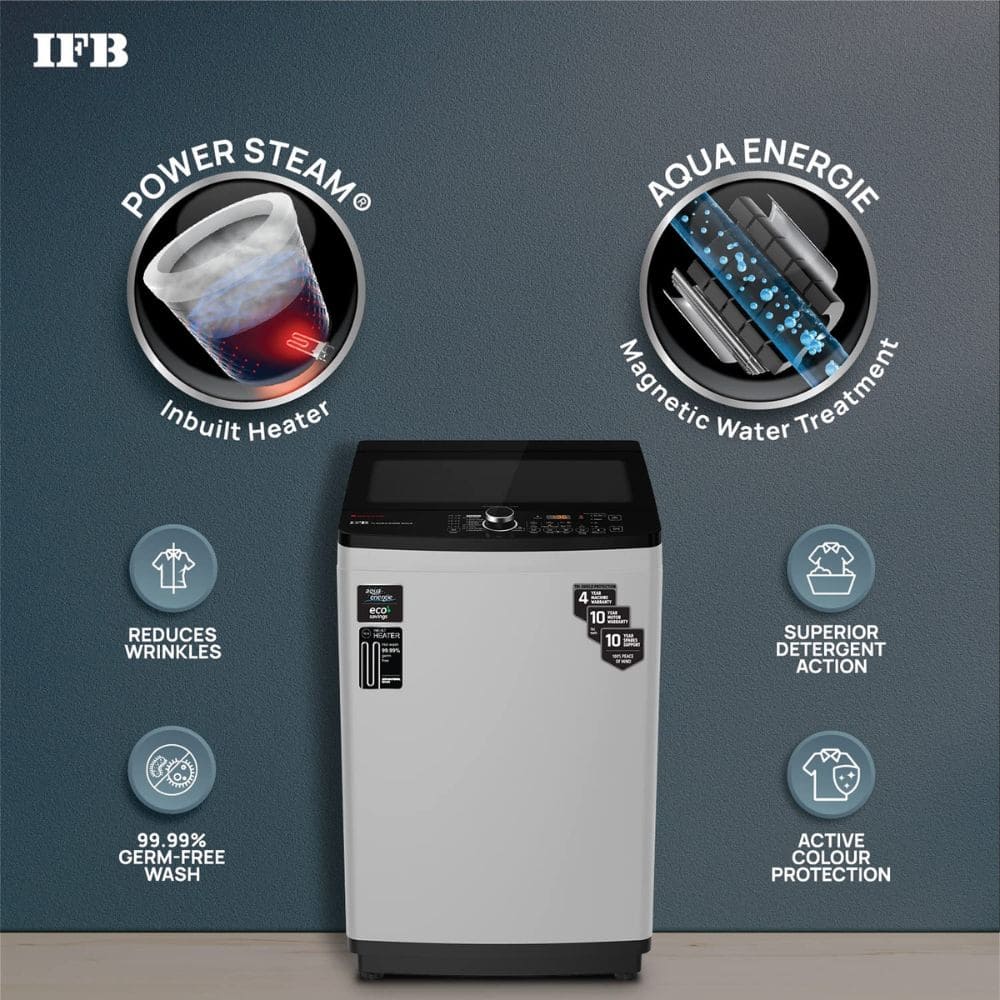 IFB 8 Kg 5 star Fully-Automatic Top Load Washing Machine (TL-SDSS 8.0KG AQUA, Silver)