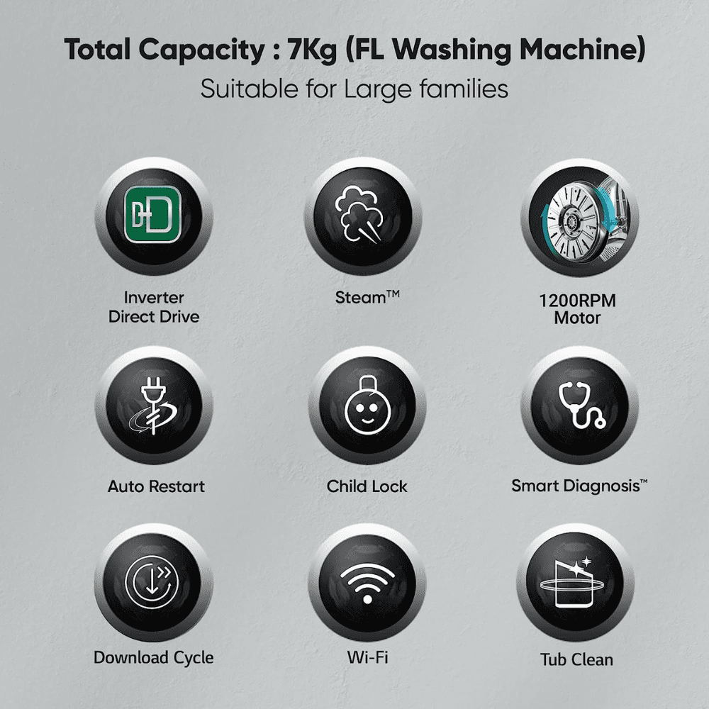 LG 7 Kg 5 Star Fully-Automatic Top Load Washing Machine (FHV1207Z2M, Silver)