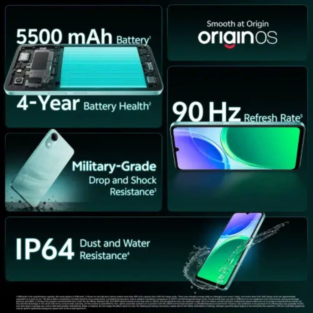 Vivo T5E 4/64G, Powerful Camera Control Android Phone (Available in Multi Colour)