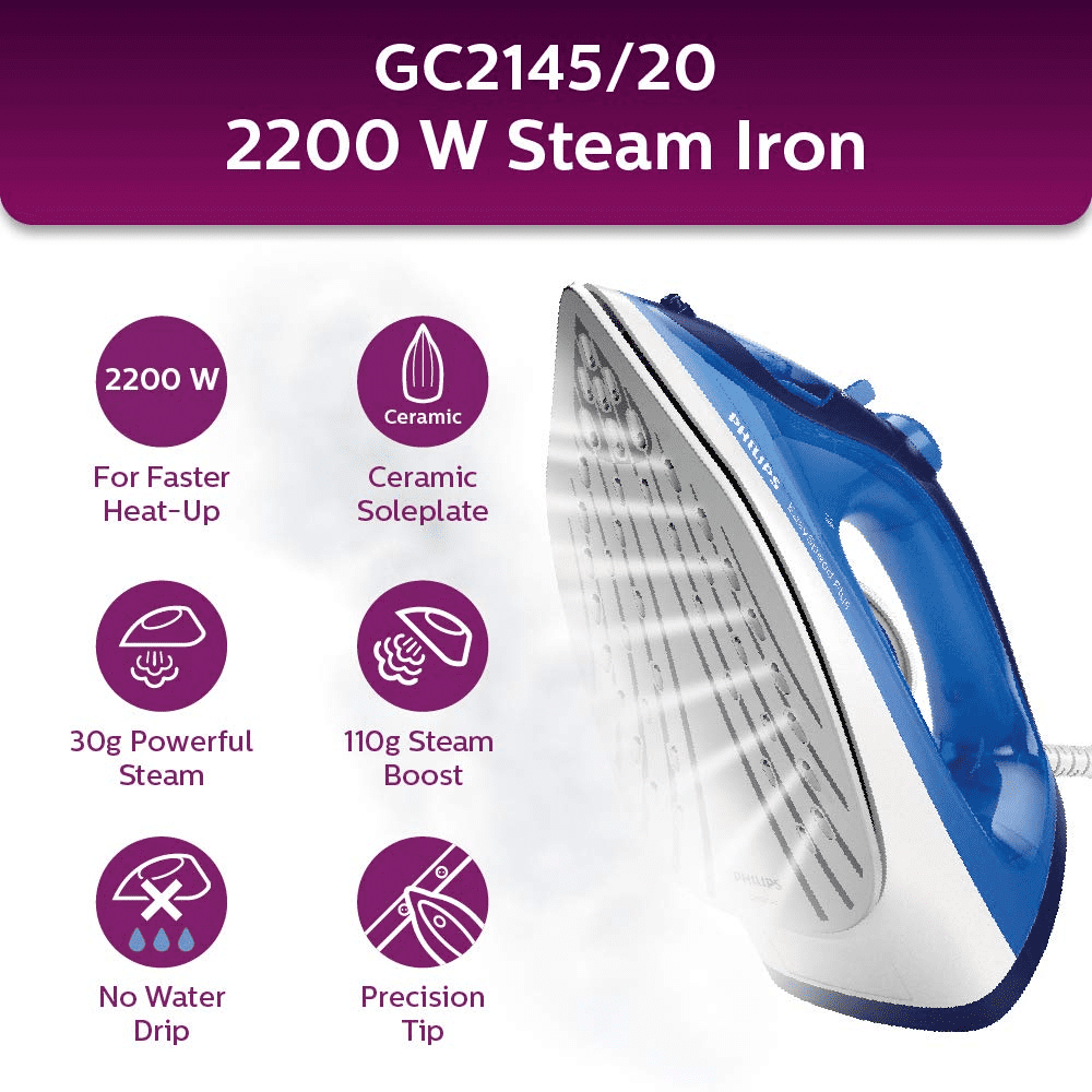 Philips GC2145/20 2200 Watt Steam Iron (Blue)