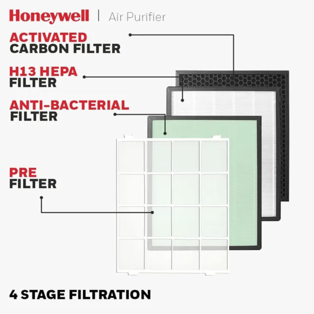 Honeywell Air Touch U2, Pre-Filter Portable Air Purifier with H13 HEPA Filter