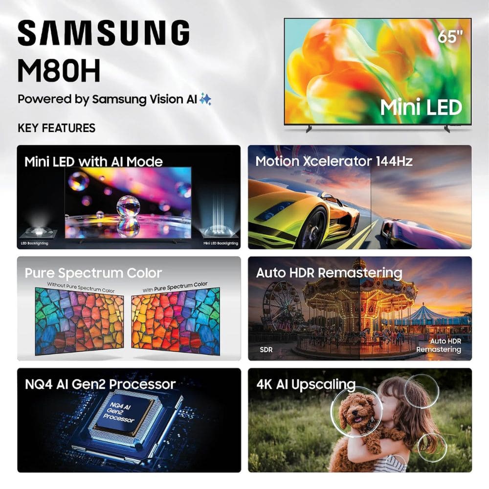 Samsung UA65M80HAULXL, 65 Inches Mini LED 4K AI Smart TV, Black