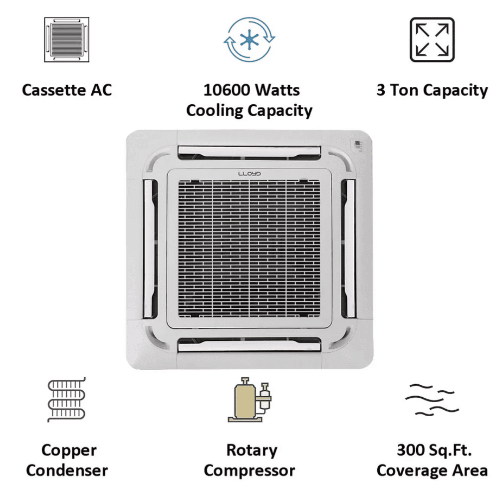 Daikin 3.5 ton 3 Star Inverter Cassette Air Conditioner (FCVFQ125AV16,THREE PHASE)