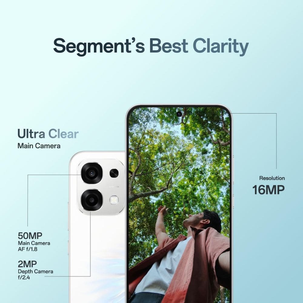 OPPO F33 5g CPH2777 6/128GB, Powerful 5G with Camera Control Android Phone (Multi Colour)