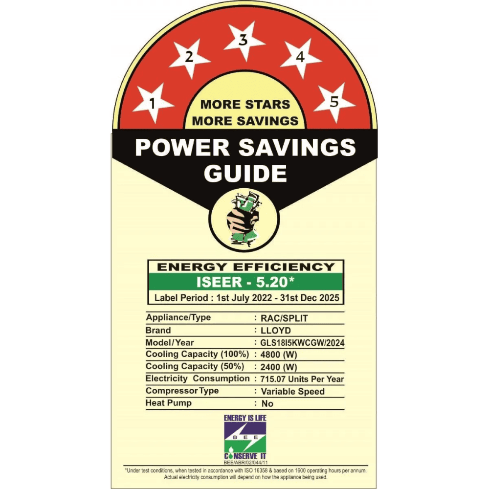 Lloyd 1.5 Ton 5 star Inverter Split Air Conditioner (GLS18I5KWCGW)