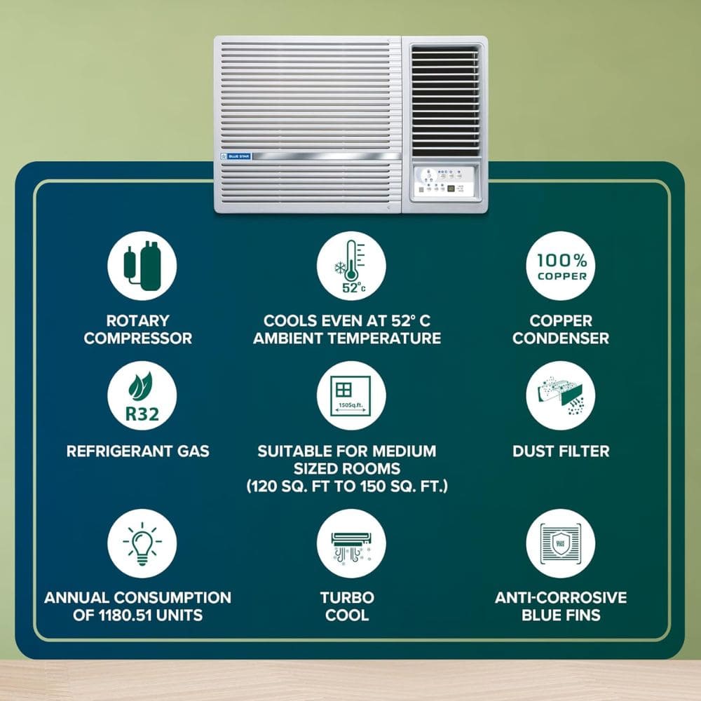Blue Star 1.5 ton 3 Star Fixed Speed Window Air Conditioner (WFD318L)