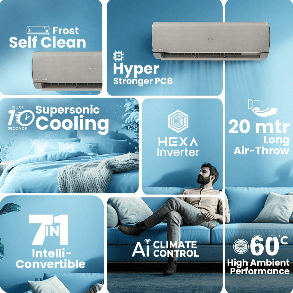 Haier 1.5 Ton 5 Star Elegante Heavy Duty AI Air Conditioner (HSA19GHD-GAI5NB-I 5125 W)