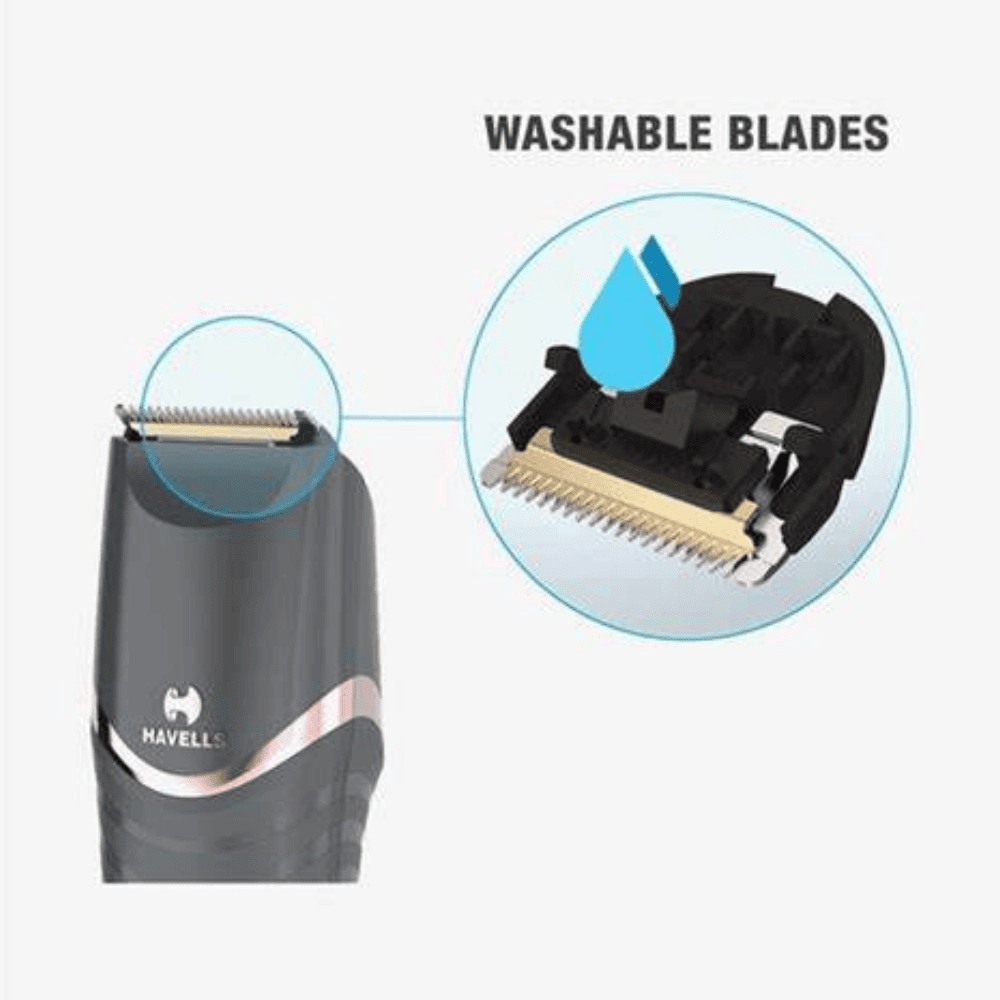 Havells BT9010, Digital & USB Quick Charge Titanium Coated Zoom Wheel Beard Trimmer (Black & Rose Gold)