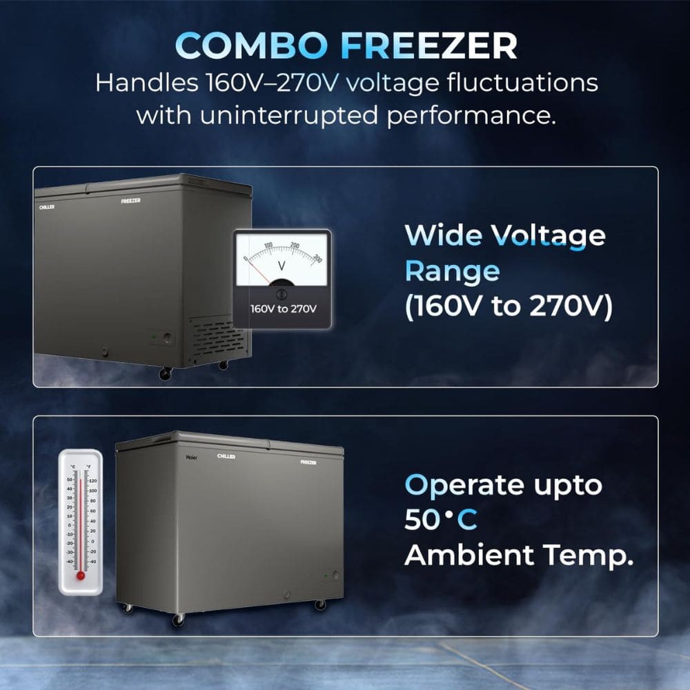 Haier HFC-350CET, 350 Ltrs 3 Star Double Door Hard Top Convertible Deep Freezer, Titanium Grey