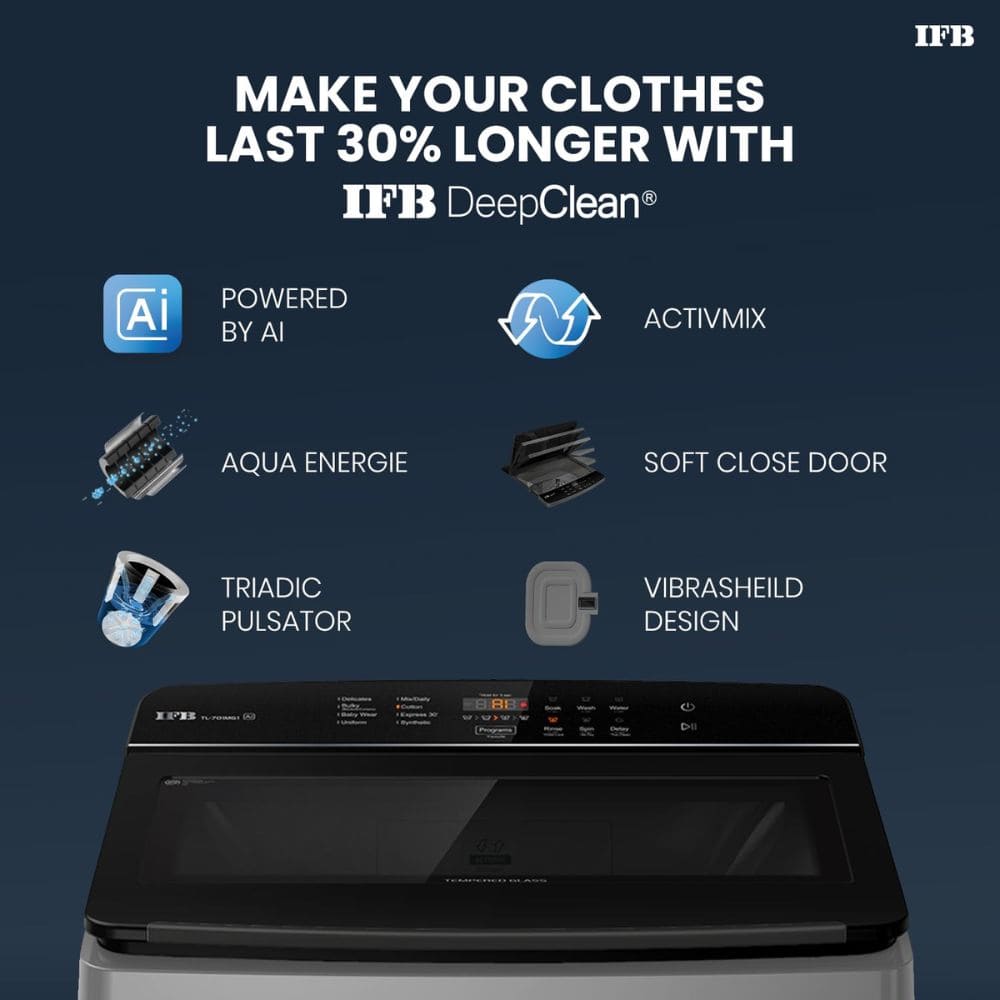 IFB 7 Kg 5 star Fully-Automatic Top Load Washing Machine (TL701MG1 Grey)