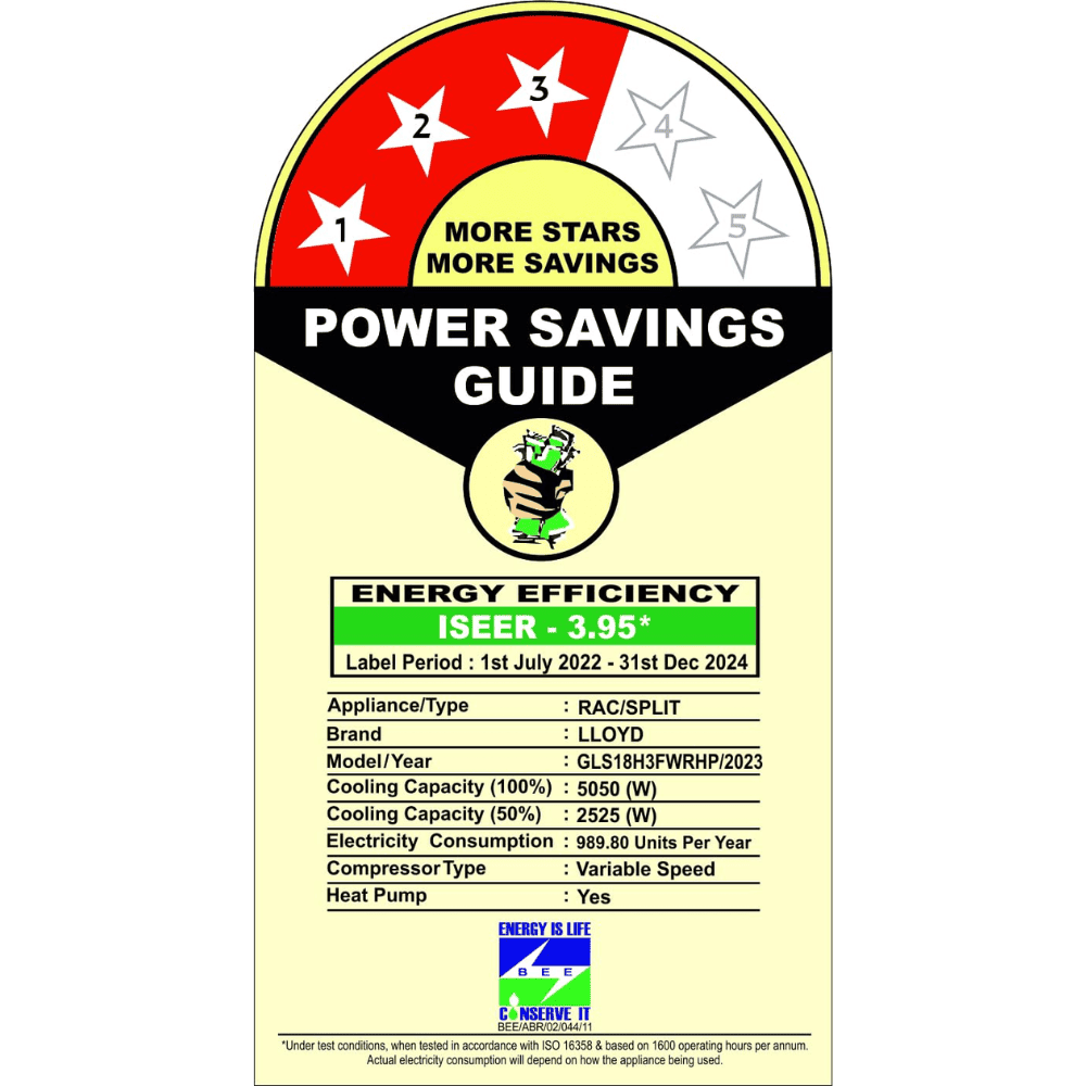 Lloyd 1.5 Ton 3 Star Hot & Cold Inverter Split Air Conditioner (GLS18H3FWRHP)