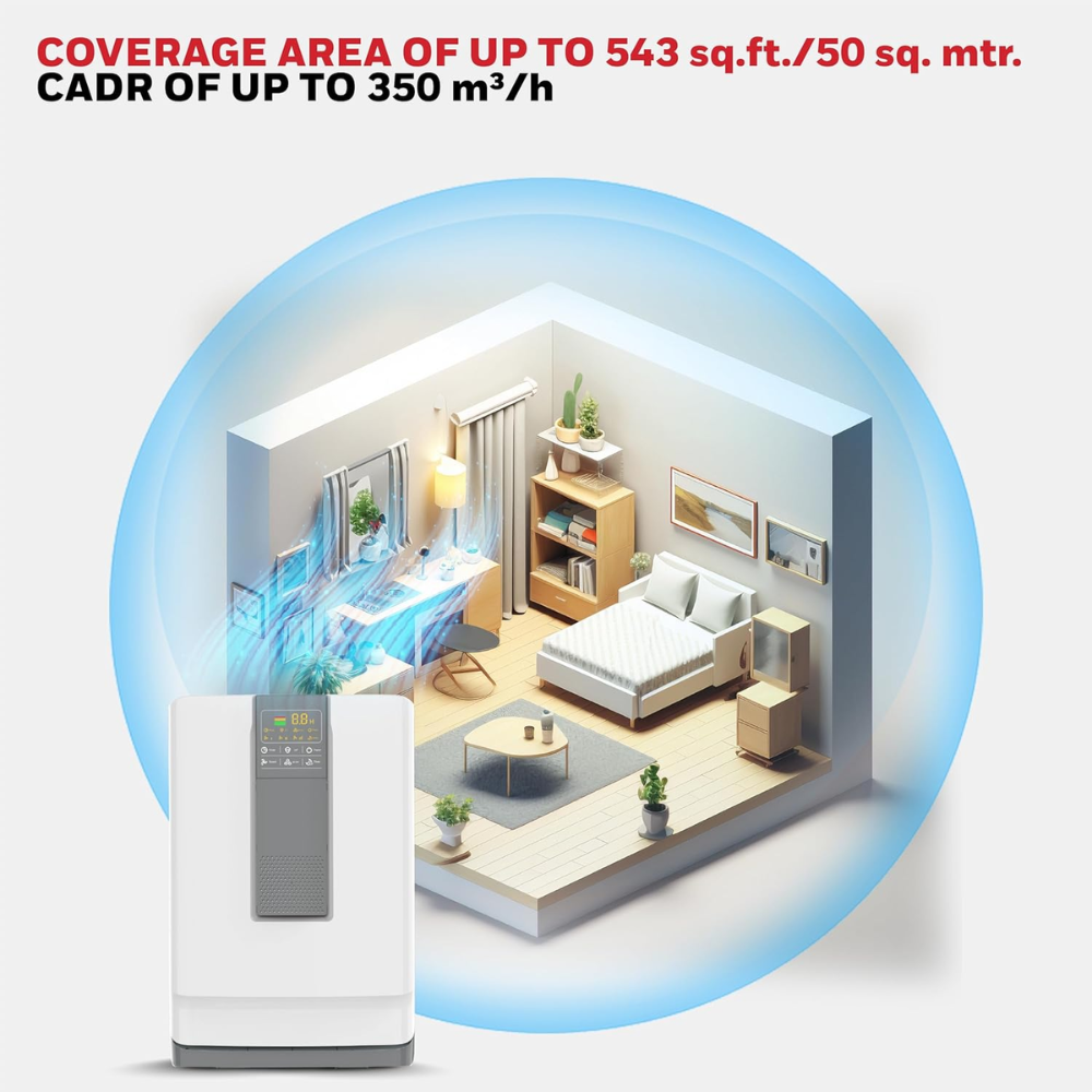 Honeywell Air Touch V4, UV-C LED & Ionizer Air Purifier, H13 HEPA with 5 Stage Filtration