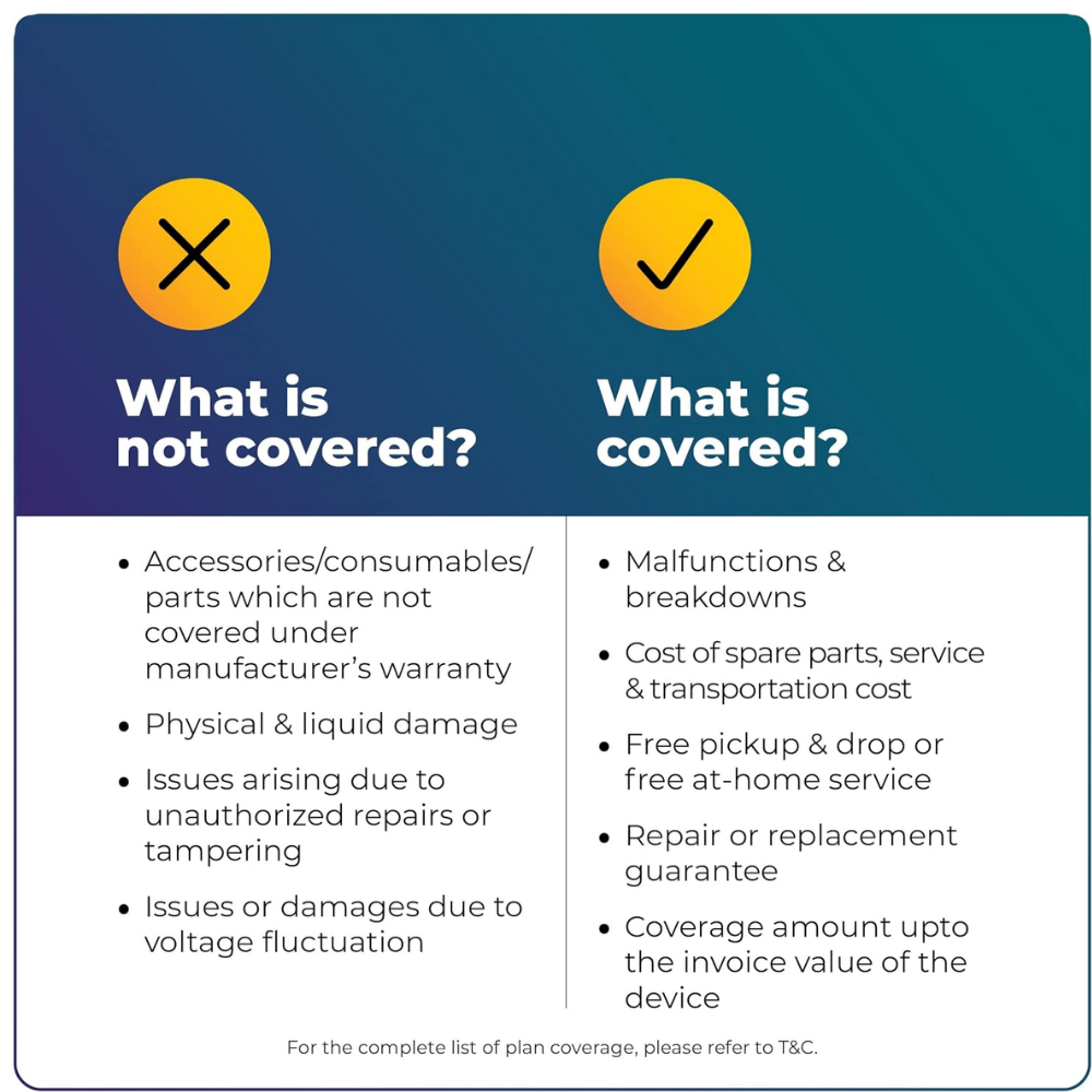 2 Year AE On Site Extended Warranty for Washing Machine From Rs.175001 To Rs.200000