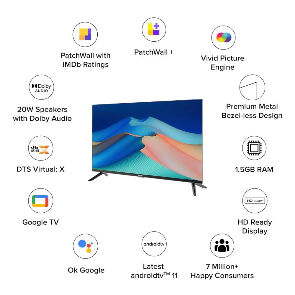 Xiaomi L32M8-5AIN 32 inches HD Ready Smart LED TV – Ankur Electricals