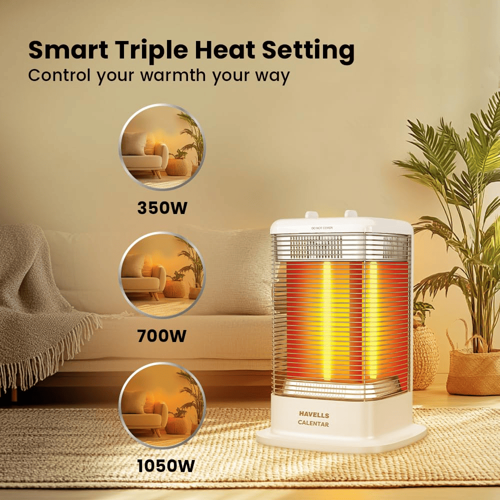 Havells 1050 Watts Calenter Room Heater With 3 Carbon Heating Tube (GHRGHCNW105, 812T White)
