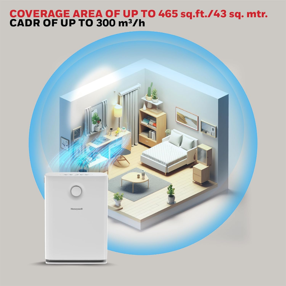 Honeywell Air Touch V3, Pre-Filter Portable Air Purifier, HEPA Filter with 3 Stage Filtration