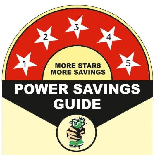 Blue Star 1.5 ton 5 Star Inverter Split Air Conditioner (IA518DXU, 5150W)