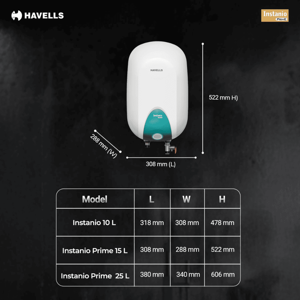 Havells 3 Ltrs Instant Water Heater Water Heater Geyser (INSTANIO PRIME3L 3KW HD, White)