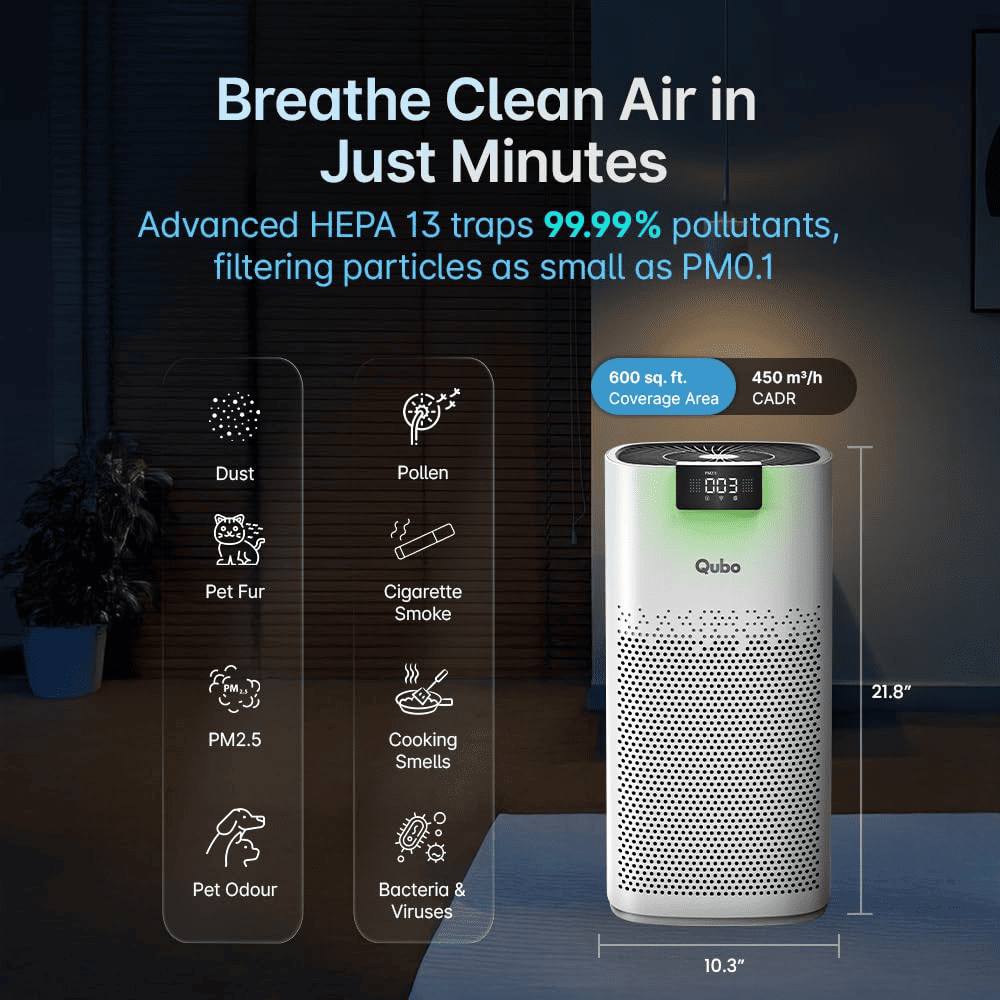 Qubo Q600 Smart Room Air Purifier with HEPA 13 Filter (600 Sqft,White)