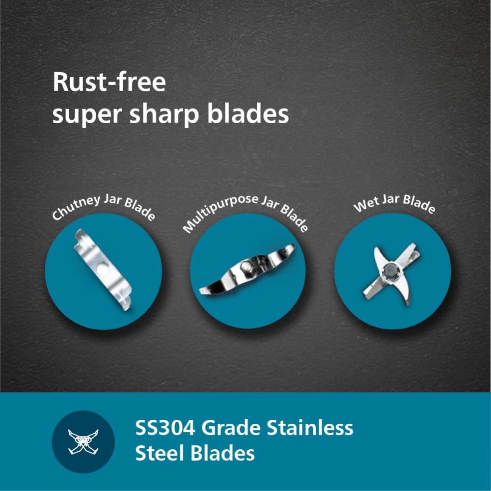 Philips 1000 Watt 3 Jars Mixer Grinder, PowerPro-ventilation (MG HL771301, Black)