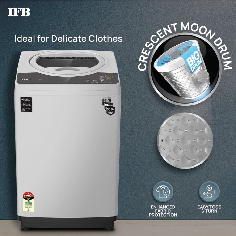 IFB 7 Kg 5 star Fully-Automatic Top Load Washing Machine Appliance (TL-RES 7.0KG AQUA)