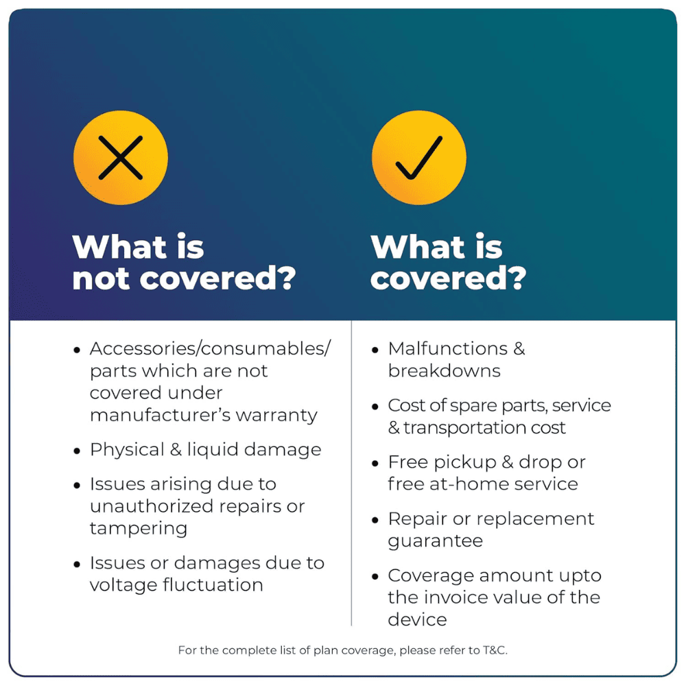 1 Year AE On Site Extended Warranty for Television From Rs.1600001 To Rs.1700000