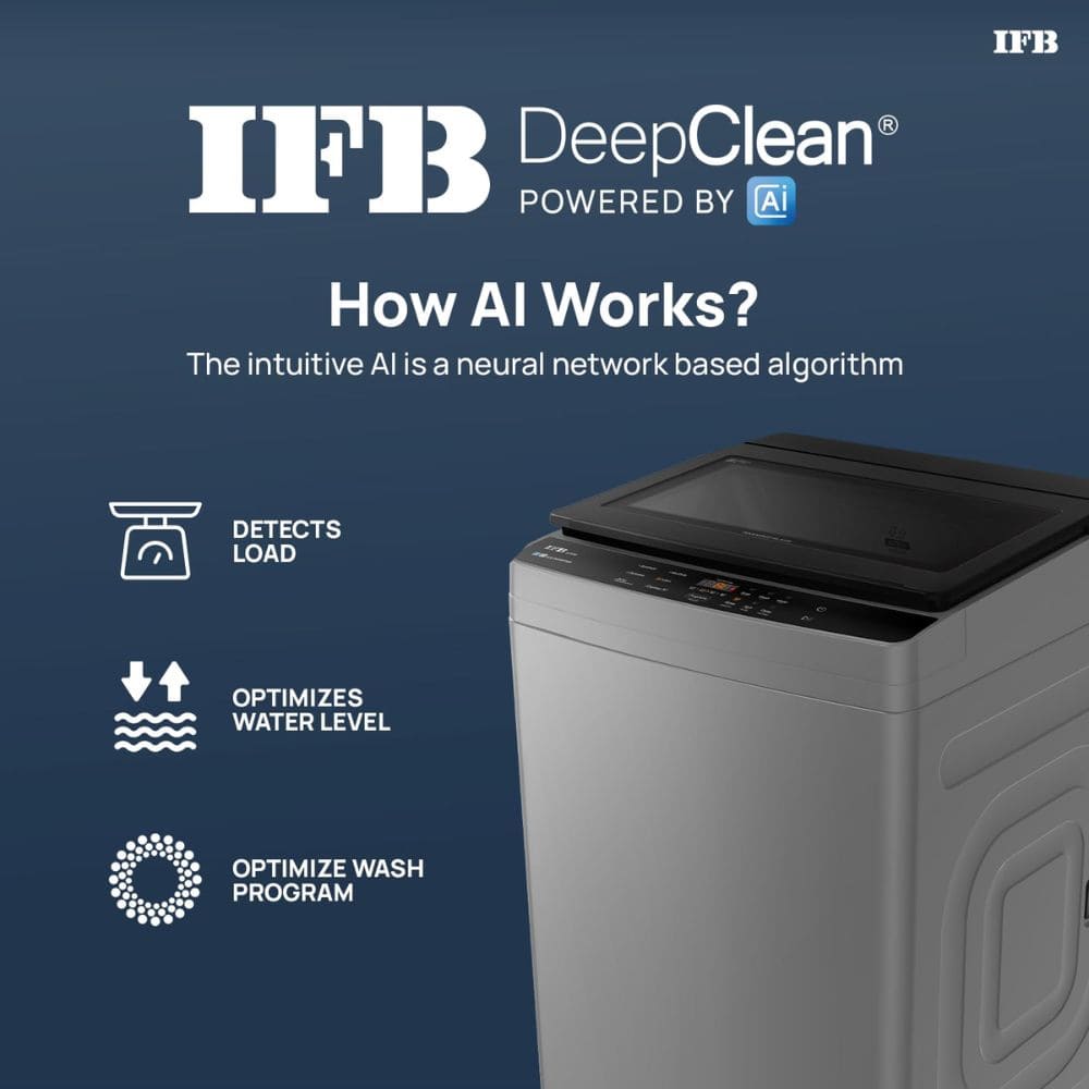 IFB 6.5 Kg 5 star Fully-Automatic Top Load Washing Machine (TL650MG1ID, silver)