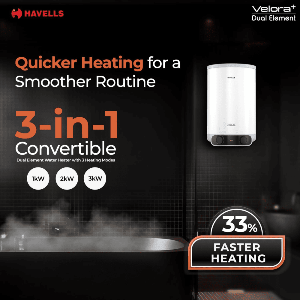 Havells 15 Ltrs Vertical Storage 5 Star Water Heater Geyser (VELORA+, White)